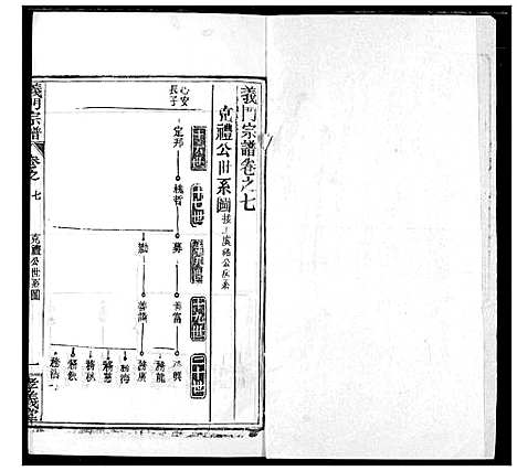 [下载][陈氏宗谱]湖北.陈氏家谱_十一.pdf