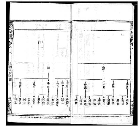 [下载][陈氏宗谱]湖北.陈氏家谱_十一.pdf