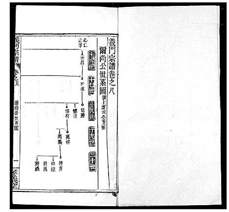 [下载][陈氏宗谱]湖北.陈氏家谱_十二.pdf