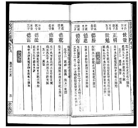 [下载][陈氏宗谱]湖北.陈氏家谱_十二.pdf