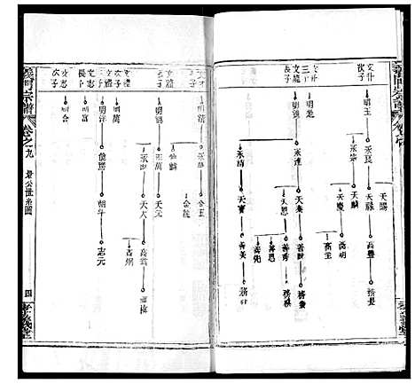 [下载][陈氏宗谱]湖北.陈氏家谱_十三.pdf