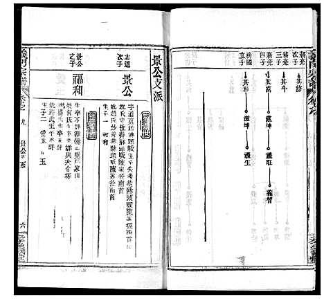 [下载][陈氏宗谱]湖北.陈氏家谱_十三.pdf