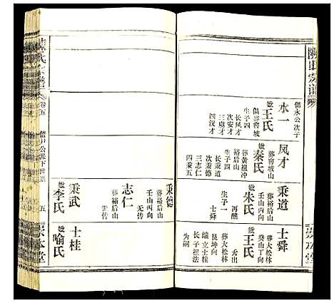 [下载][陈氏宗谱]湖北.陈氏家谱_九.pdf