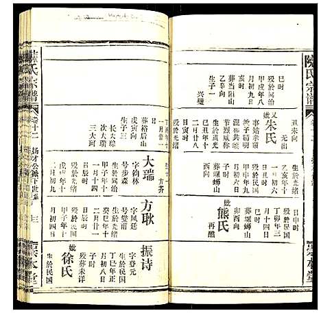 [下载][陈氏宗谱]湖北.陈氏家谱_十六.pdf