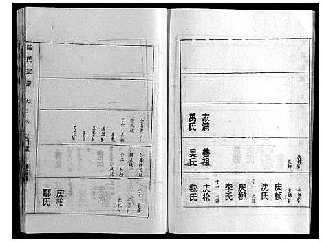 [下载][陈氏宗谱]湖北.陈氏家谱_四.pdf