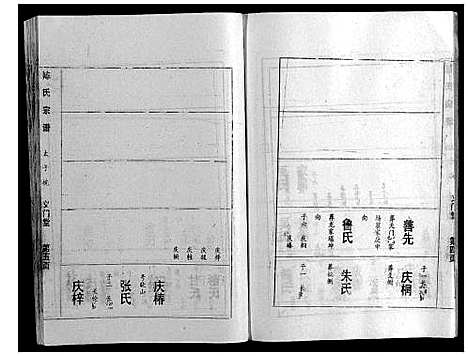 [下载][陈氏宗谱]湖北.陈氏家谱_四.pdf