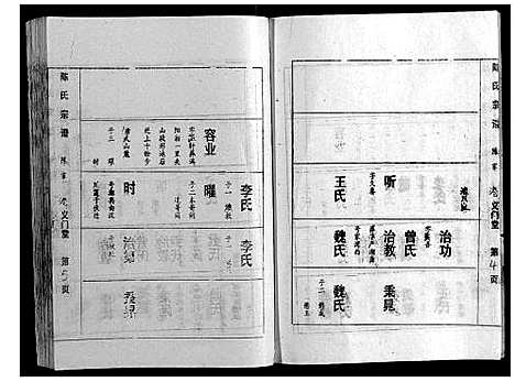 [下载][陈氏宗谱]湖北.陈氏家谱_五.pdf