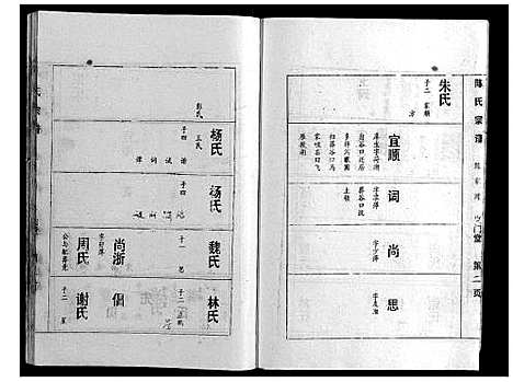 [下载][陈氏宗谱]湖北.陈氏家谱_六.pdf