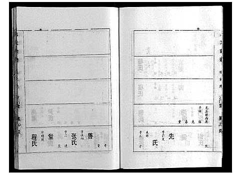 [下载][陈氏宗谱]湖北.陈氏家谱_六.pdf