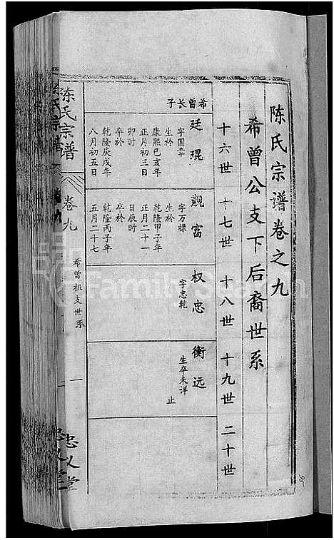 [下载][陈氏宗谱_10卷首3卷]湖北.陈氏家谱_三.pdf