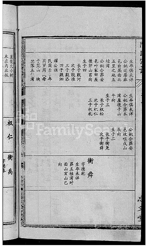 [下载][陈氏宗谱_10卷首3卷]湖北.陈氏家谱_四.pdf