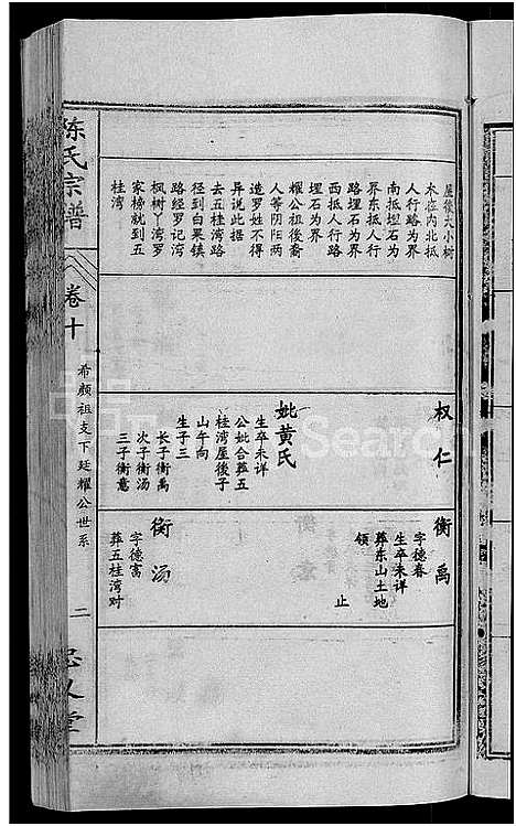 [下载][陈氏宗谱_10卷首3卷]湖北.陈氏家谱_四.pdf