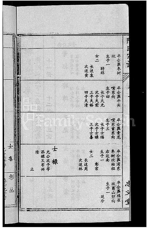 [下载][陈氏宗谱_10卷首3卷]湖北.陈氏家谱_七.pdf