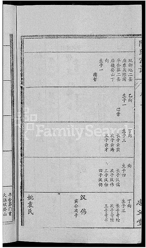 [下载][陈氏宗谱_10卷首3卷]湖北.陈氏家谱_八.pdf