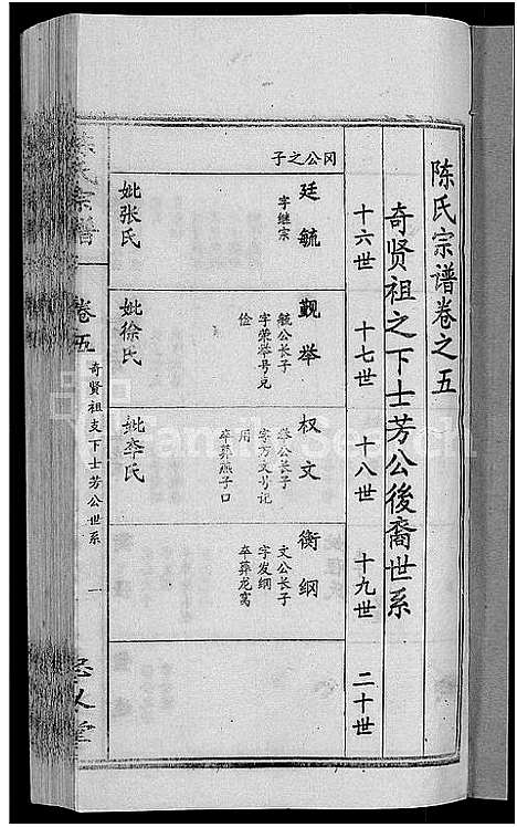 [下载][陈氏宗谱_10卷首3卷]湖北.陈氏家谱_十.pdf