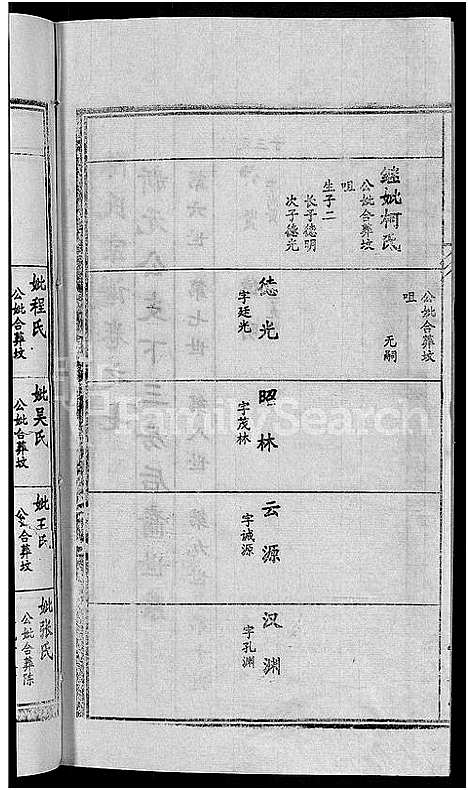 [下载][陈氏宗谱_10卷首3卷]湖北.陈氏家谱_十二.pdf