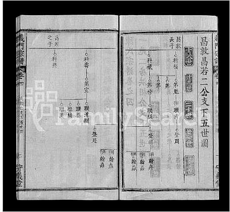 [下载][陈氏宗谱_12卷首2卷_义门宗谱]湖北.陈氏家谱_十一.pdf