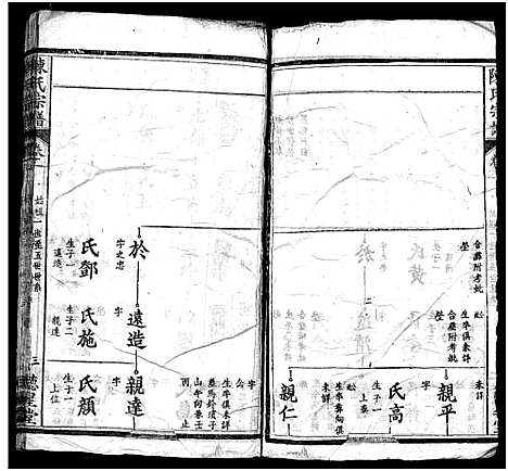 [下载][陈氏宗谱_14卷首5卷_陈桥庄宗谱_陈氏宗谱]湖北.陈氏家谱_七.pdf