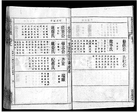 [下载][陈氏宗谱_16卷首3卷_黄冈县上伍乡陈氏宗谱_新洲县上伍乡陈氏宗谱]湖北.陈氏家谱_二.pdf