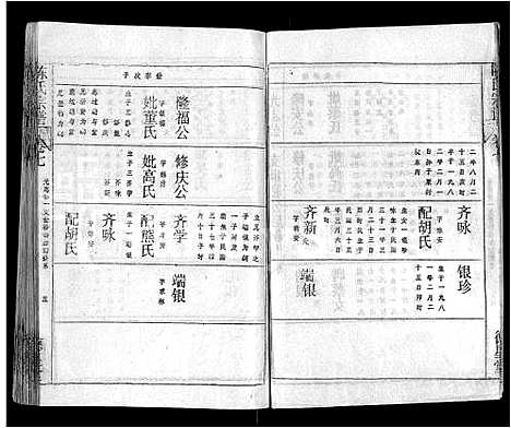 [下载][陈氏宗谱_16卷首3卷_黄冈县上伍乡陈氏宗谱_新洲县上伍乡陈氏宗谱]湖北.陈氏家谱_二.pdf