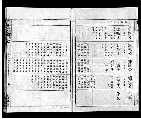 [下载][陈氏宗谱_16卷首3卷_黄冈县上伍乡陈氏宗谱_新洲县上伍乡陈氏宗谱]湖北.陈氏家谱_五.pdf