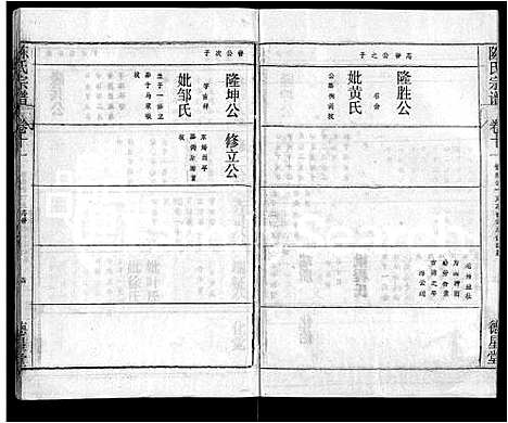 [下载][陈氏宗谱_16卷首3卷_黄冈县上伍乡陈氏宗谱_新洲县上伍乡陈氏宗谱]湖北.陈氏家谱_六.pdf