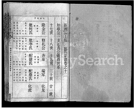 [下载][陈氏宗谱_16卷首3卷_黄冈县上伍乡陈氏宗谱_新洲县上伍乡陈氏宗谱]湖北.陈氏家谱_七.pdf