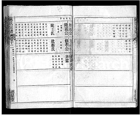 [下载][陈氏宗谱_16卷首3卷_黄冈县上伍乡陈氏宗谱_新洲县上伍乡陈氏宗谱]湖北.陈氏家谱_七.pdf