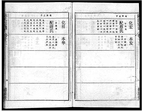 [下载][陈氏宗谱_16卷首3卷_黄冈县上伍乡陈氏宗谱_新洲县上伍乡陈氏宗谱]湖北.陈氏家谱_八.pdf