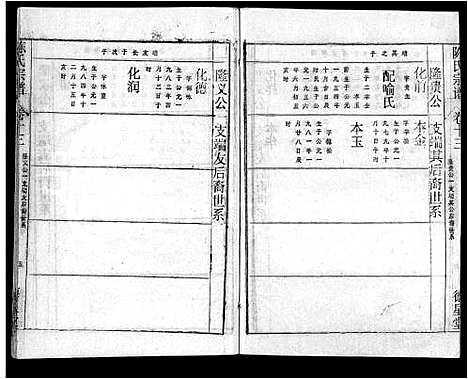 [下载][陈氏宗谱_16卷首3卷_黄冈县上伍乡陈氏宗谱_新洲县上伍乡陈氏宗谱]湖北.陈氏家谱_八.pdf