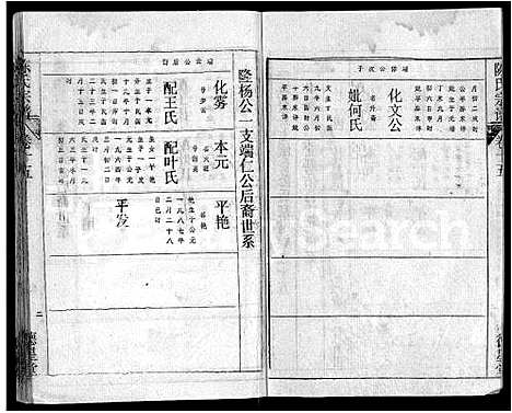 [下载][陈氏宗谱_16卷首3卷_黄冈县上伍乡陈氏宗谱_新洲县上伍乡陈氏宗谱]湖北.陈氏家谱_十.pdf