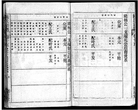 [下载][陈氏宗谱_16卷首3卷_黄冈县上伍乡陈氏宗谱_新洲县上伍乡陈氏宗谱]湖北.陈氏家谱_十.pdf