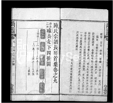 [下载][陈氏宗谱_22卷首1卷_义门宗谱]湖北.陈氏家谱_二.pdf