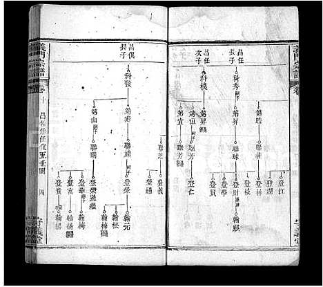 [下载][陈氏宗谱_22卷首1卷_义门宗谱]湖北.陈氏家谱_三.pdf