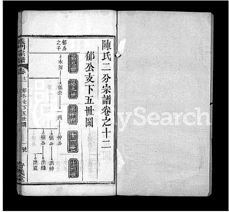 [下载][陈氏宗谱_22卷首1卷_义门宗谱]湖北.陈氏家谱_四.pdf