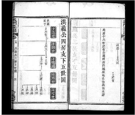 [下载][陈氏宗谱_22卷首1卷_义门宗谱]湖北.陈氏家谱_七.pdf