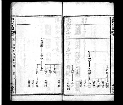 [下载][陈氏宗谱_22卷首1卷_义门宗谱]湖北.陈氏家谱_七.pdf