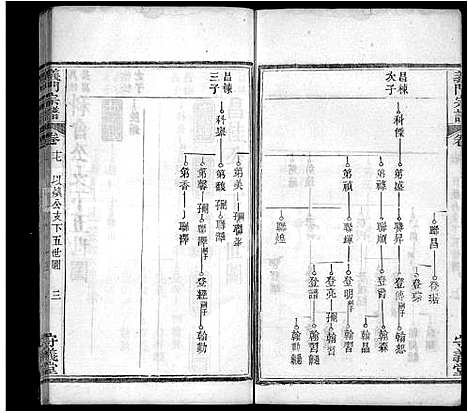 [下载][陈氏宗谱_22卷首1卷_义门宗谱]湖北.陈氏家谱_九.pdf