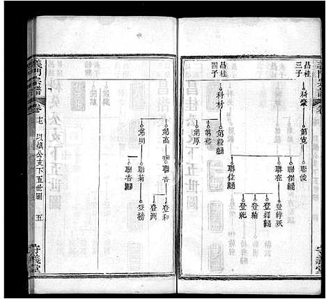 [下载][陈氏宗谱_22卷首1卷_义门宗谱]湖北.陈氏家谱_九.pdf