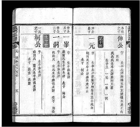 [下载][陈氏宗谱_22卷首1卷_义门宗谱]湖北.陈氏家谱_十一.pdf