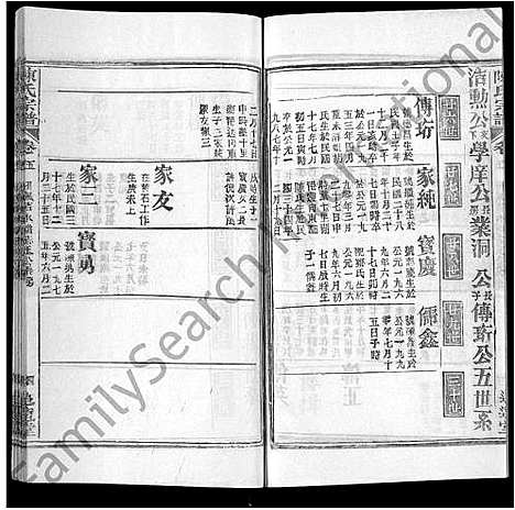 [下载][陈氏宗谱_22卷首2卷]湖北.陈氏家谱_七.pdf