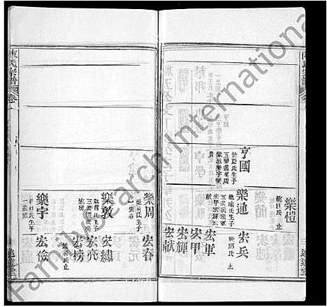 [下载][陈氏宗谱_22卷首2卷]湖北.陈氏家谱_十.pdf