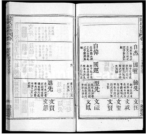 [下载][陈氏宗谱_22卷首2卷]湖北.陈氏家谱_十二.pdf