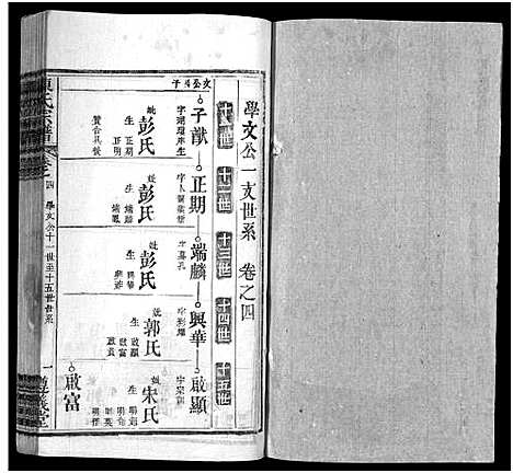 [下载][陈氏宗谱_3卷首1卷_东西分卷_陈氏东西两分合修宗谱_陈氏宗谱]湖北.陈氏家谱_五.pdf