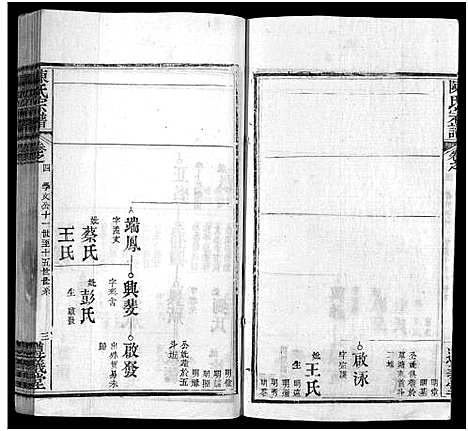 [下载][陈氏宗谱_3卷首1卷_东西分卷_陈氏东西两分合修宗谱_陈氏宗谱]湖北.陈氏家谱_五.pdf