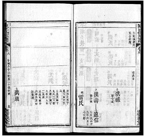 [下载][陈氏宗谱_3卷首1卷_东西分卷_陈氏东西两分合修宗谱_陈氏宗谱]湖北.陈氏家谱_七.pdf