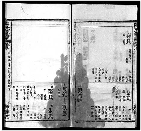 [下载][陈氏宗谱_3卷首1卷_东西分卷_陈氏东西两分合修宗谱_陈氏宗谱]湖北.陈氏家谱_十五.pdf