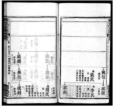 [下载][陈氏宗谱_3卷首1卷_东西分卷_陈氏东西两分合修宗谱_陈氏宗谱]湖北.陈氏家谱_十六.pdf