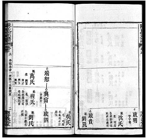 [下载][陈氏宗谱_3卷首1卷_东西分卷_陈氏东西两分合修宗谱_陈氏宗谱]湖北.陈氏家谱_十七.pdf