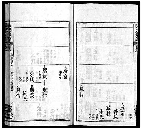 [下载][陈氏宗谱_3卷首1卷_东西分卷_陈氏东西两分合修宗谱_陈氏宗谱]湖北.陈氏家谱_二十三.pdf